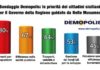 istituto demopolis