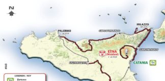giro di sicilia