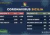 coronavirus in sicilia