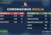 coronavirus in sicilia