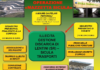 operazione mazzetta sicula