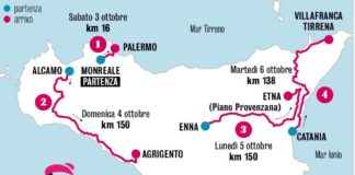 giro d'italia
