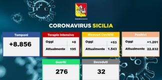 covid-19 in sicilia